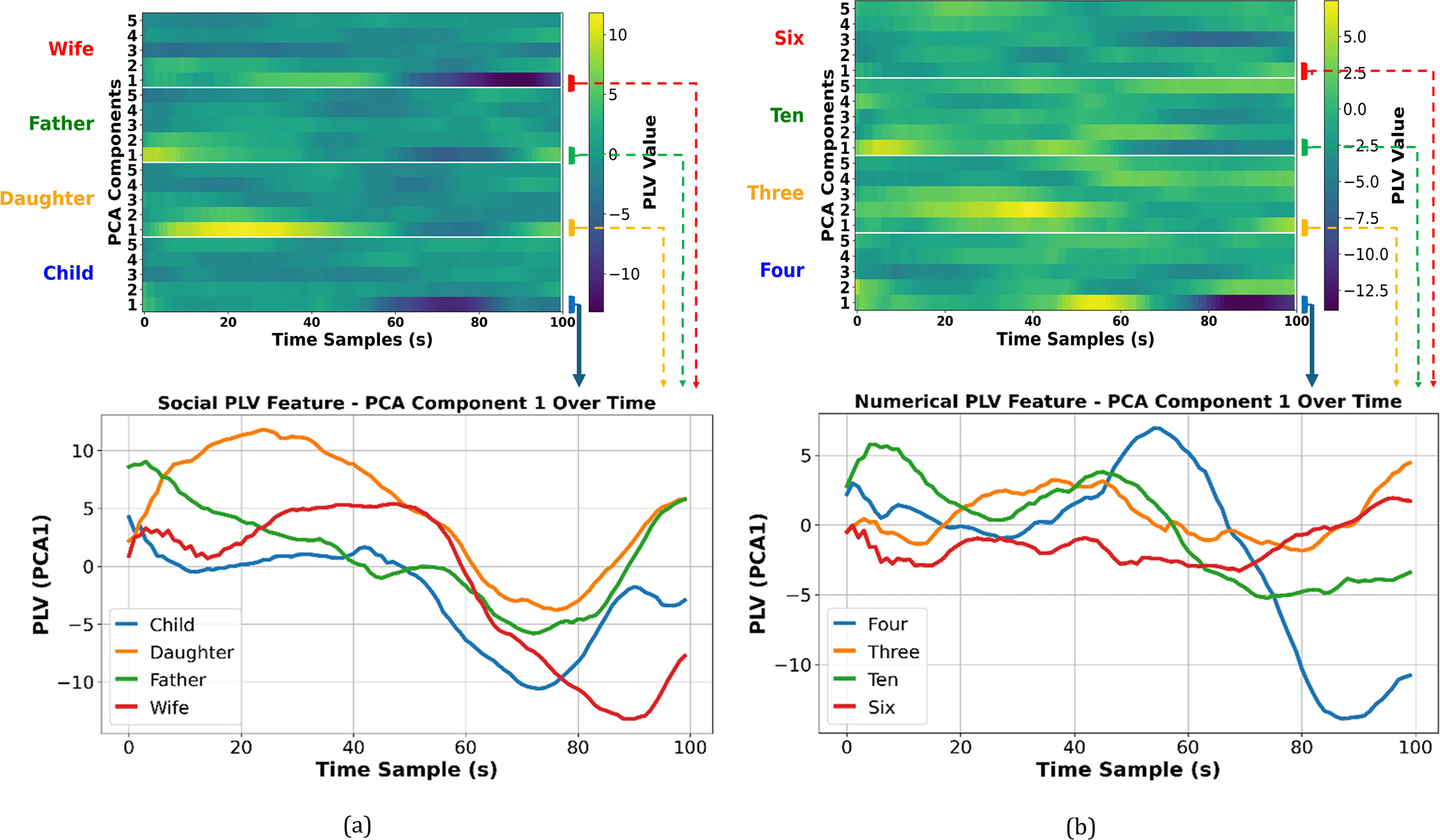 EEG-Based Inner Speech Decoding Using... | Open Research Africa